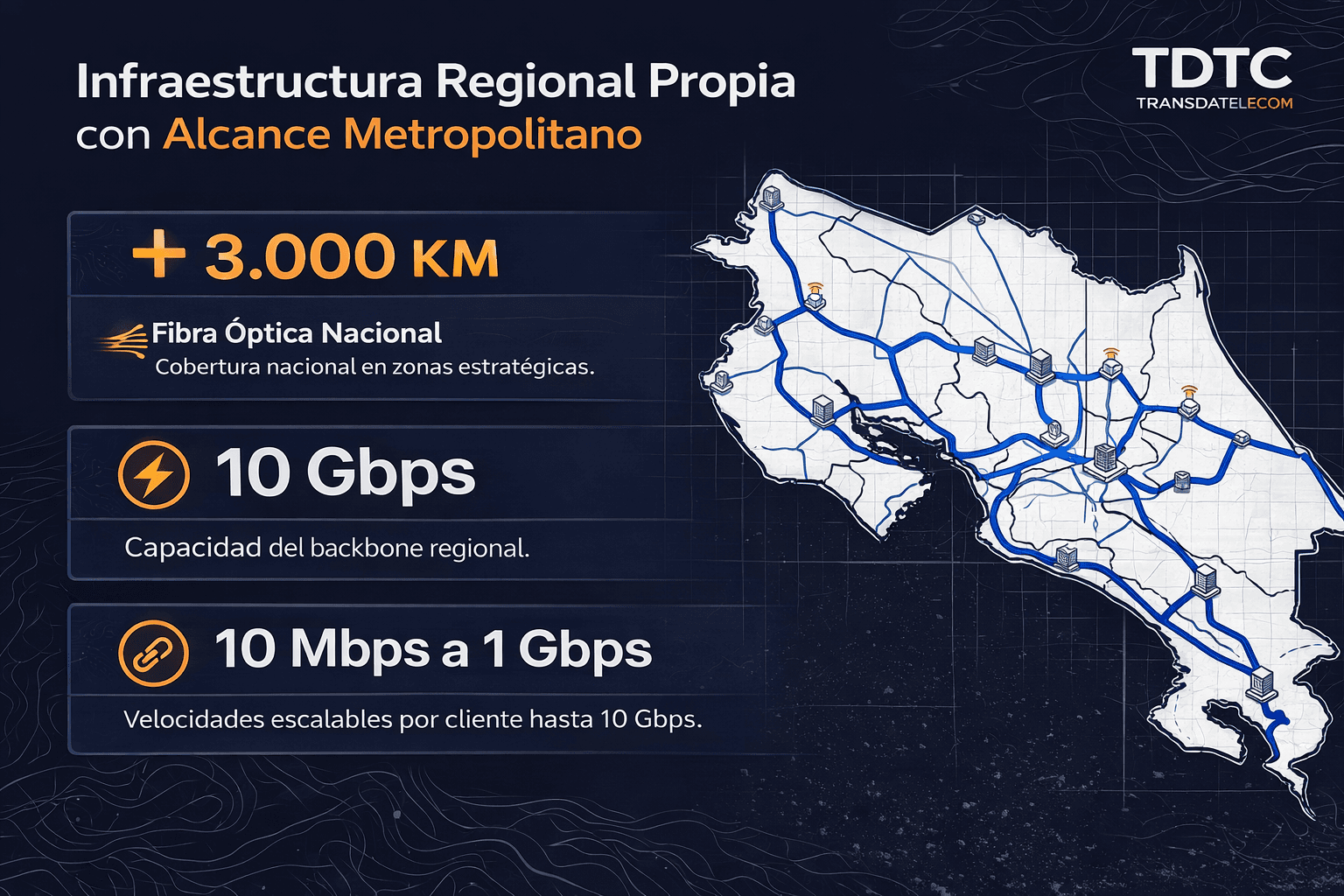 Mapa de cobertura estratégica