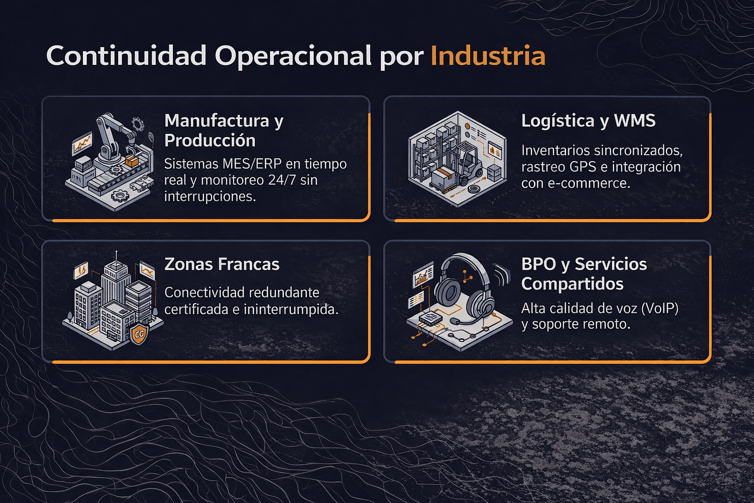 Continuidad operacional por industria